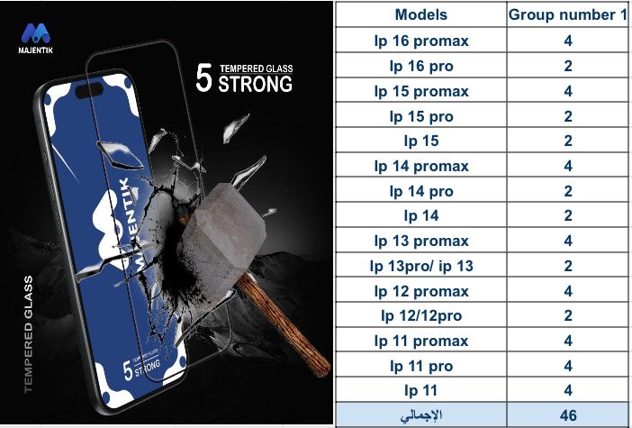 شريحه اسكرين ماجينتك 5Strong(46)