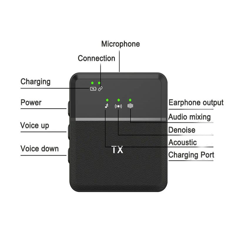 كونفرت ايفون sx8